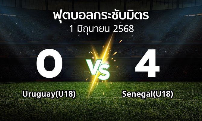 โปรแกรมบอล : Uruguay(U18) vs Senegal(U18) (ฟุตบอลกระชับมิตร)