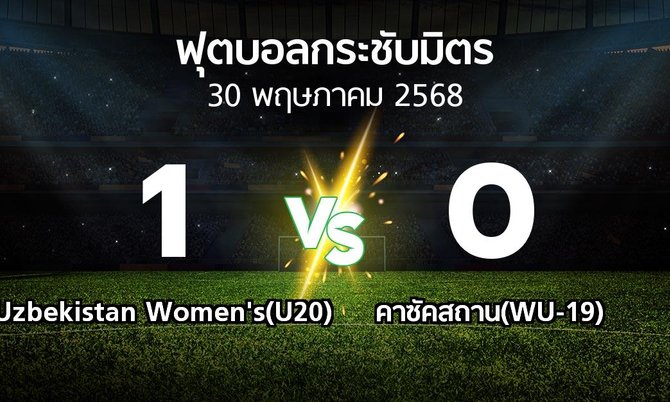 ผลบอล : Uzbekistan Women's(U20) vs คาซัคสถาน(WU-19) (ฟุตบอลกระชับมิตร)