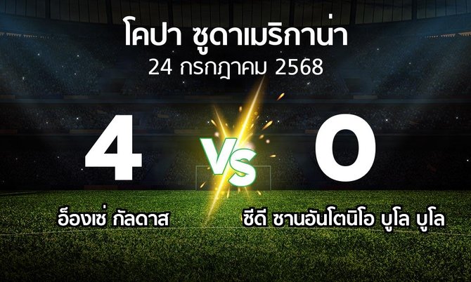 ผลบอล : อ็องเซ่ กัลดาส vs ซีดี ซานอันโตนิโอ บูโล บูโล (โคปา-ซูดาเมริกาน่า 2025)