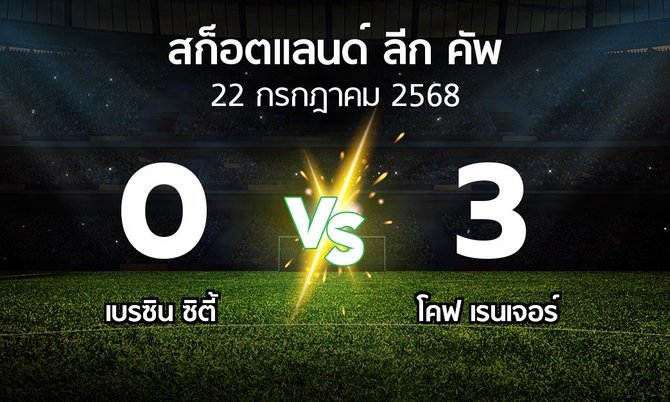 ผลบอล : เบรซิน ซิตี้ vs โคฟ เรนเจอร์ (สก็อตแลนด์-ลีก-คัพ 2025-2026)