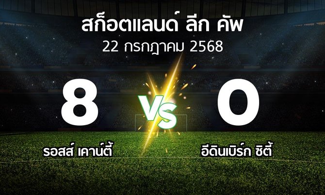 ผลบอล : รอสส์ เคาน์ตี้ vs อีดินเบิร์ก ซิตี้ (สก็อตแลนด์-ลีก-คัพ 2025-2026)
