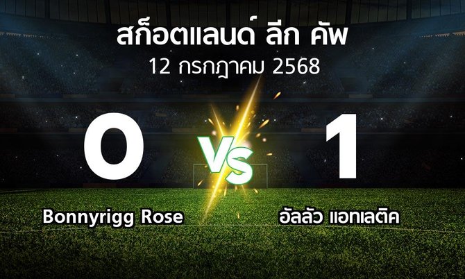 ผลบอล : Bonnyrigg Rose vs อัลลัว แอทเลติค (สก็อตแลนด์-ลีก-คัพ 2025-2026)