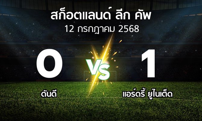 ผลบอล : ดันดี vs แอร์ดรี้ ยูไนเต็ด (สก็อตแลนด์-ลีก-คัพ 2025-2026)