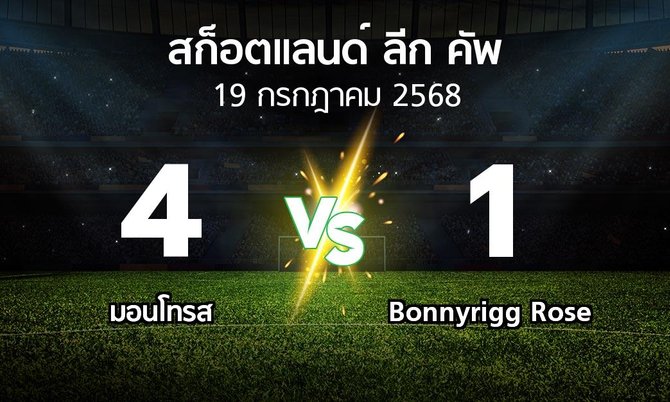 ผลบอล : มอนโทรส vs Bonnyrigg Rose (สก็อตแลนด์-ลีก-คัพ 2025-2026)