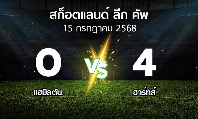ผลบอล : แฮมิลตัน vs ฮาร์ทส์ (สก็อตแลนด์-ลีก-คัพ 2025-2026)