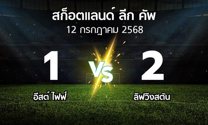 ผลบอล : อีสต์ ไฟฟ์ vs ลิฟวิงสตัน (สก็อตแลนด์-ลีก-คัพ 2025-2026)