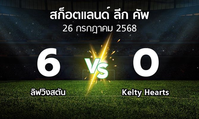 ผลบอล : ลิฟวิงสตัน vs Kelty Hearts (สก็อตแลนด์-ลีก-คัพ 2025-2026)