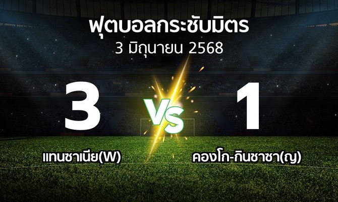 โปรแกรมบอล : แทนซาเนีย(W) vs คองโก-กินชาซา(ญ) (ฟุตบอลกระชับมิตร)