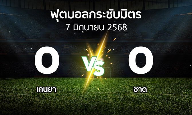 โปรแกรมบอล : เคนยา vs ชาด (ฟุตบอลกระชับมิตร)