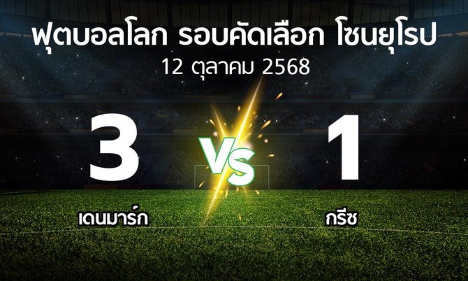 ผลบอล : เดนมาร์ก vs กรีซ (ฟุตบอลโลก-รอบคัดเลือก-โซนยุโรป 2025-2026)