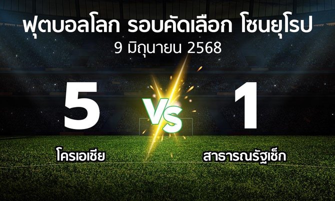 ผลบอล : โครเอเชีย vs สาธารณรัฐเช็ก (ฟุตบอลโลก-รอบคัดเลือก-โซนยุโรป 2025-2026)