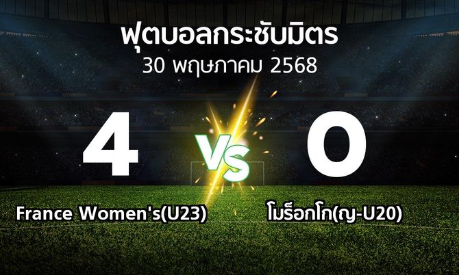 โปรแกรมบอล : France Women's(U23) vs โมร็อกโก(ญ-U20) (ฟุตบอลกระชับมิตร)