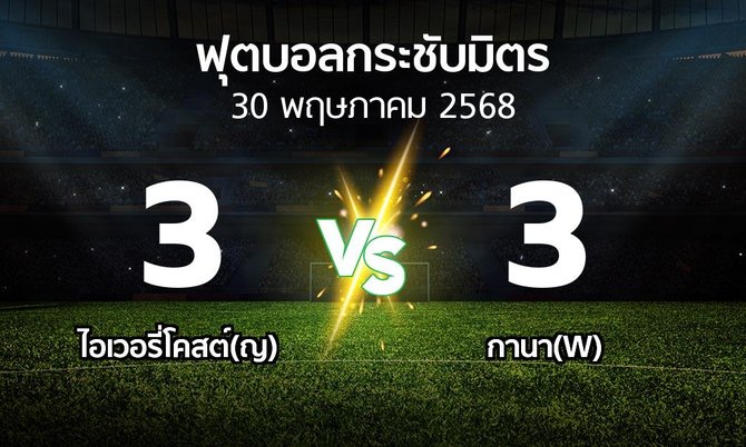 โปรแกรมบอล : ไอเวอรี่โคสต์(ญ) vs กานา(W) (ฟุตบอลกระชับมิตร)