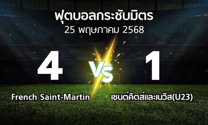 โปรแกรมบอล : French Saint-Martin vs เซนต์คิตส์และเนวิส(U23) (ฟุตบอลกระชับมิตร)