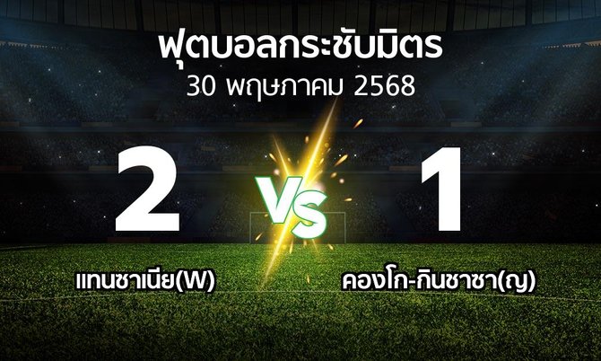 โปรแกรมบอล : แทนซาเนีย(W) vs คองโก-กินชาซา(ญ) (ฟุตบอลกระชับมิตร)