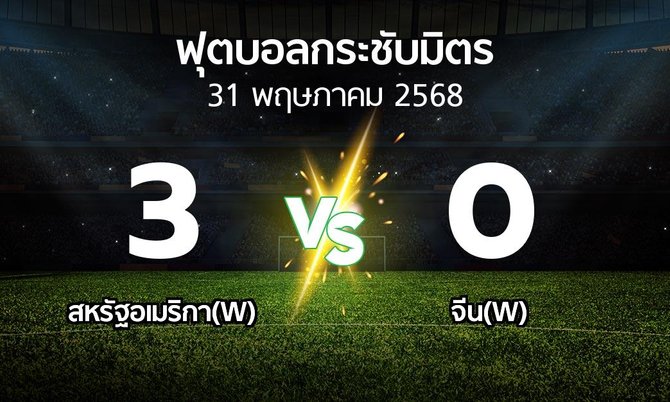 โปรแกรมบอล : สหรัฐอเมริกา(W) vs จีน(W) (ฟุตบอลกระชับมิตร)