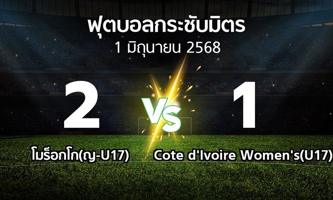 โปรแกรมบอล : โมร็อกโก(ญ-U17) vs Cote d'Ivoire Women's(U17) (ฟุตบอลกระชับมิตร)
