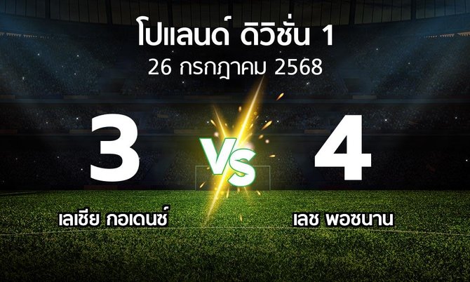 ผลบอล : เลเชีย กอเดนซ์ vs เลช พอซนาน (โปแลนด์-ดิวิชั่น-1 2025-2026)