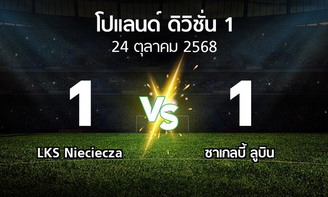 ผลบอล : LKS Nieciecza vs ซาเกลบี้ ลูบิน (โปแลนด์-ดิวิชั่น-1 2025-2026)