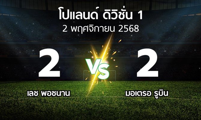 ผลบอล : เลช พอซนาน vs มอเตรอ รูบิน (โปแลนด์-ดิวิชั่น-1 2025-2026)