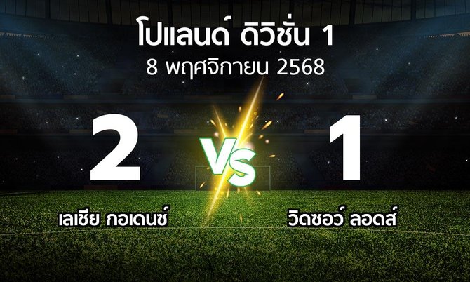 ผลบอล : เลเชีย กอเดนซ์ vs วิดซอว์ ลอดส์ (โปแลนด์-ดิวิชั่น-1 2025-2026)