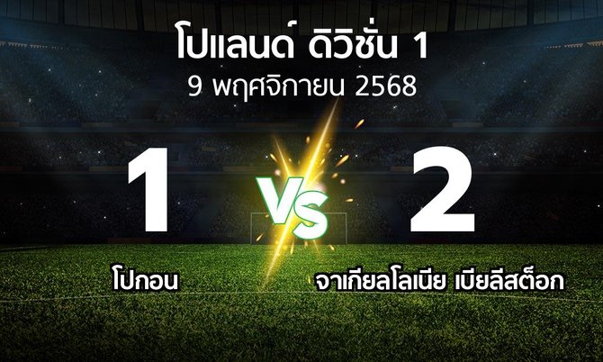 ผลบอล : โปกอน vs จาเกียลโลเนีย เบียลีสต็อก (โปแลนด์-ดิวิชั่น-1 2025-2026)
