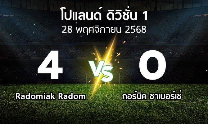 ผลบอล : Radomiak Radom vs กอร์นิค ซาเบอร์เซ่ (โปแลนด์-ดิวิชั่น-1 2025-2026)