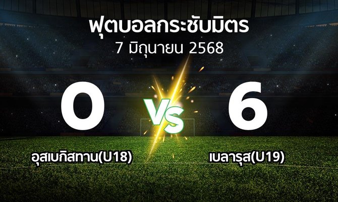 โปรแกรมบอล : อุสเบกิสทาน(U18) vs เบลารุส(U19) (ฟุตบอลกระชับมิตร)