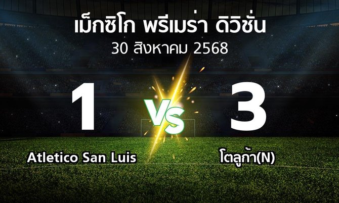 ผลบอล : Atletico San Luis vs โตลูก้า(N) (เม็กซิโก-พรีเมร่า-ดิวิชั่น 2025-2026)