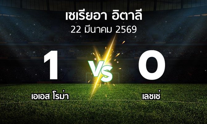 ผลบอล : เอเอส โรม่า vs เลชเช่ (เซเรีย อา 2025-2026)