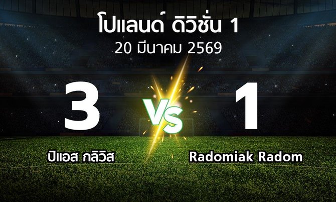 ผลบอล : ปิแอส กลิวิส vs Radomiak Radom (โปแลนด์-ดิวิชั่น-1 2025-2026)