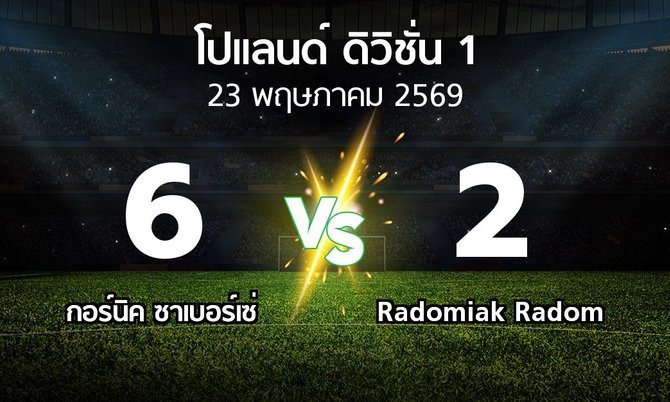 ผลบอล : กอร์นิค ซาเบอร์เซ่ vs Radomiak Radom (โปแลนด์-ดิวิชั่น-1 2025-2026)