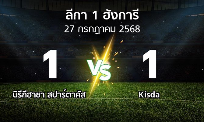 ผลบอล : นิรีกีฮาซา สปาร์ตาคัส vs Kisda (ลีกา-1-ฮังการี 2025-2026)