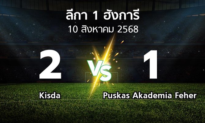 ผลบอล : Kisda vs Puskas Akademia Feher (ลีกา-1-ฮังการี 2025-2026)