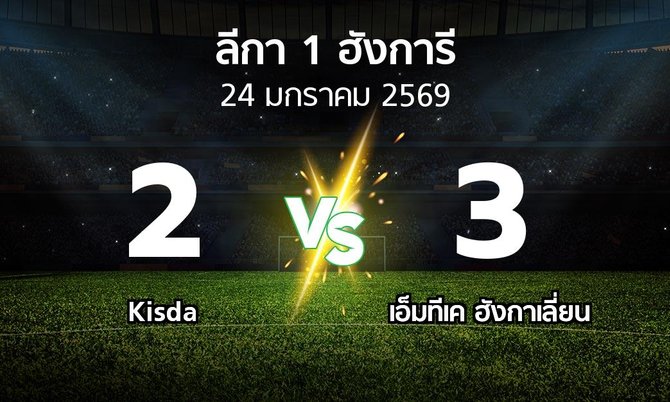 ผลบอล : Kisda vs เอ็มทีเค ฮังกาเลี่ยน (ลีกา-1-ฮังการี 2025-2026)