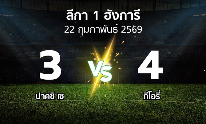ผลบอล : ปาคซิ เซ vs กีโอรี่ (ลีกา-1-ฮังการี 2025-2026)