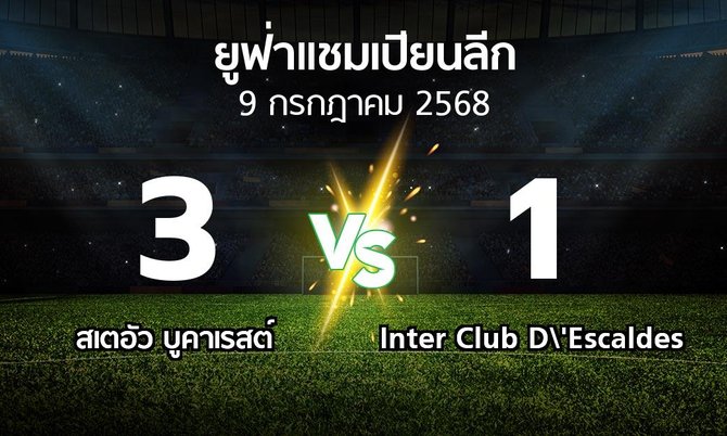 ผลบอล : สเตอัวฯ vs Inter Club D\'Escaldes (ยูฟ่า แชมเปียนส์ลีก 2025-2026)