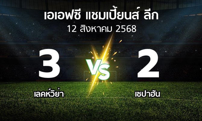 ผลบอล : เลคห์วิย่า vs เซปาฮัน (เอเอฟซีแชมเปี้ยนส์ลีก 2025-2026)