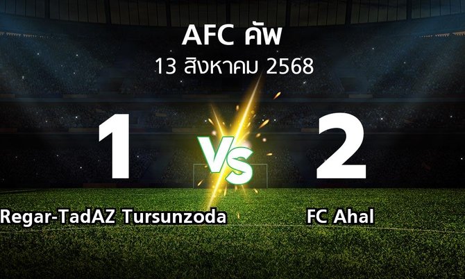 ผลบอล : Regar-TadAZ Tursunzoda vs FC Ahal (เอเอฟซีคัพ 2025-2026)