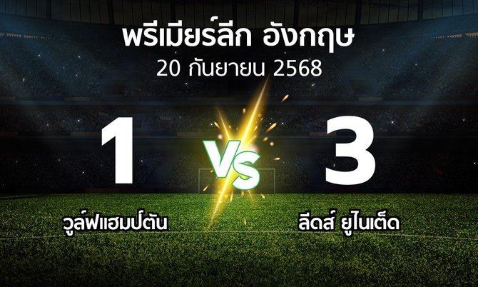 ผลบอล : วูล์ฟแฮมป์ตัน vs ลีดส์ ยูไนเต็ด (พรีเมียร์ลีก 2025-2026)
