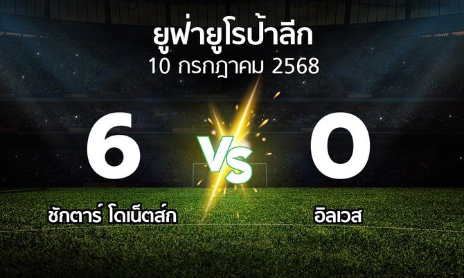 ผลบอล : ชักตาร์ฯ vs อิลเวส (ยูฟ่า ยูโรป้าลีก 2025-2026)
