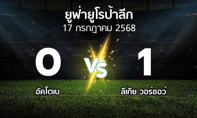 ผลบอล : อัคโตเบ vs ลีเกีย  (ยูฟ่า ยูโรป้าลีก 2025-2026)