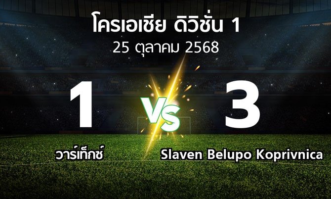 ผลบอล : วาร์เท็กซ์ vs Slaven Belupo Koprivnica (โครเอเชีย-ดิวิชั่น-1 2025-2026)