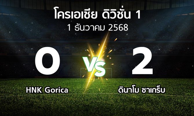 ผลบอล : HNK Gorica vs ดินาโม ซาเกร็บ (โครเอเชีย-ดิวิชั่น-1 2025-2026)