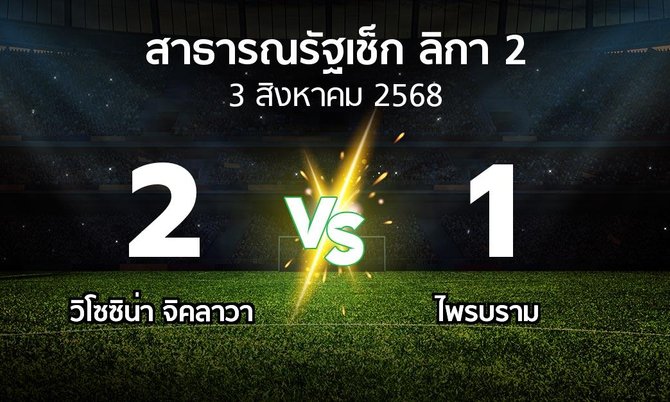 ผลบอล : วิโซซิน่า จิคลาวา vs ไพรบราม (สาธารณรัฐเช็ก-ลิกา-2 2025-2026)