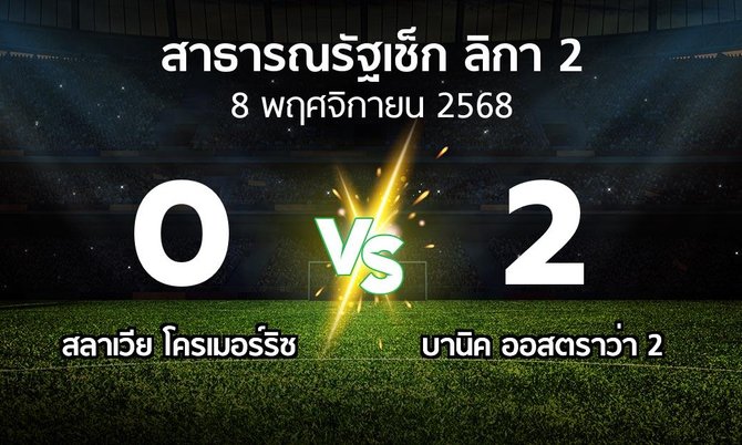 ผลบอล : สลาเวีย โครเมอร์ริซ vs บานิค ออสตราว่า 2 (สาธารณรัฐเช็ก-ลิกา-2 2025-2026)