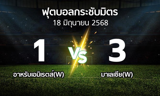 ผลบอล : อาหรับเอมิเรตส์(W) vs มาเลเซีย(W) (ฟุตบอลกระชับมิตร)