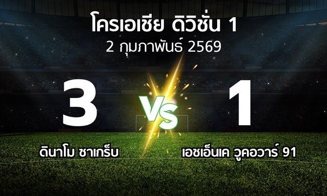 ผลบอล : ดินาโม ซาเกร็บ vs เอชเอ็นเค วูคอวาร์ 91 (โครเอเชีย-ดิวิชั่น-1 2025-2026)