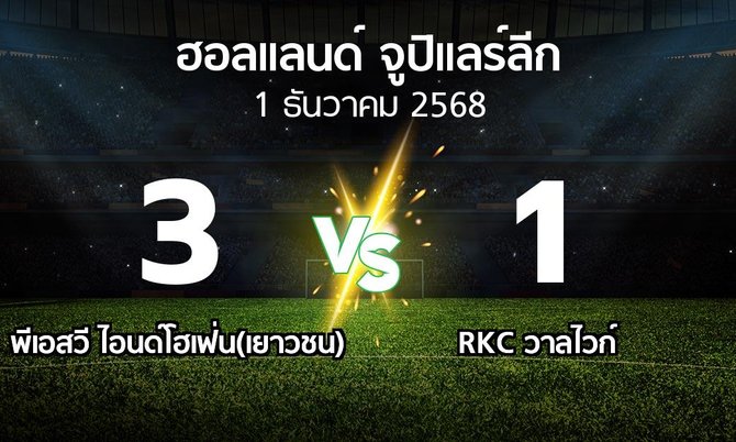 ผลบอล : พีเอสวี ไอนด์โฮเฟ่น(เยาวชน) vs วาลไวก์ (ฮอลแลนด์-จูปิแลร์ลีก 2025-2026)