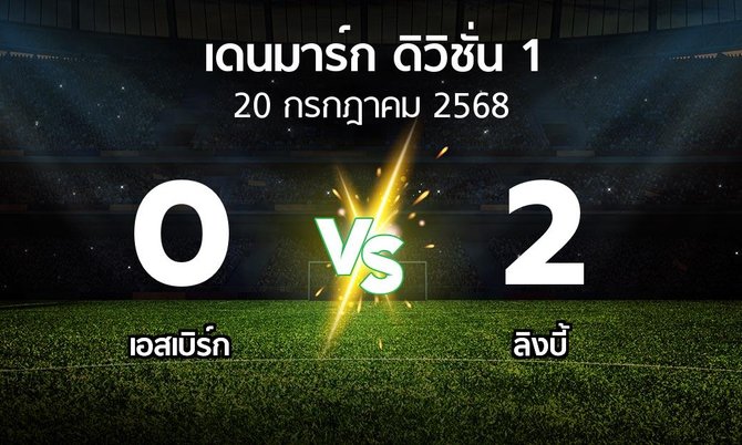 ผลบอล : เอสเบิร์ก vs ลิงบี้ (เดนมาร์ก-ดิวิชั่น-1 2025-2026)